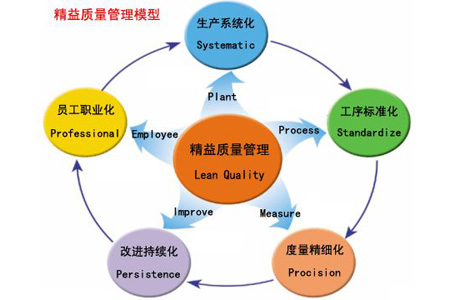 2024年开工第一课Word模板下载